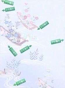 着物 反物 付け下げ 洗える 夏 絽 緑 附下 絵羽 着尺 きもの