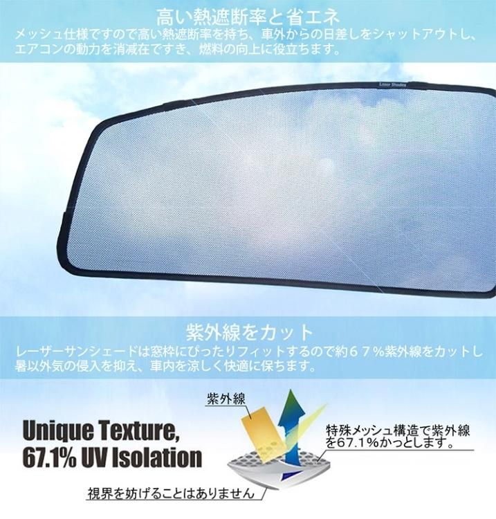 レザーシェード プリウスα 専用設計 ウインドウサンシェード マグネット Amazon | トヨタ プリウス α 40系 Prius α 40 series (2011年5月