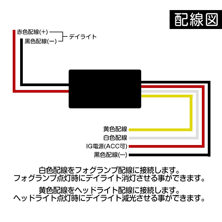 車用 LEDディライト コントローラー ユニット 減光機能 自動点灯 消灯 ヒューズ付き 12V  A型｜バイクパーツ・バイク用品・カー用品・自動車パーツ通販 | TOKUTOYO（トクトヨ）