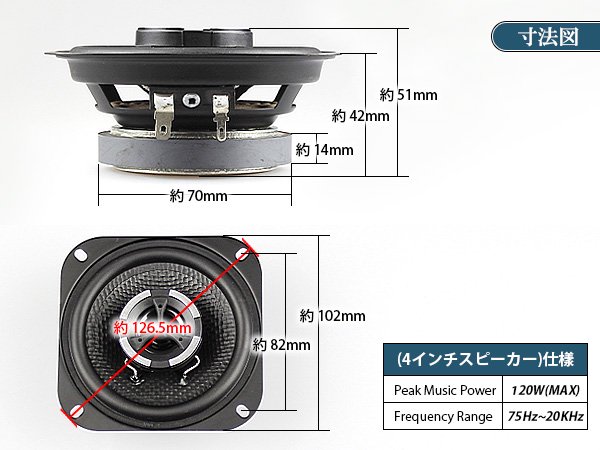 4吋黒 ツイータースピーカー2個 2CH黒 オーディオ キット M1063