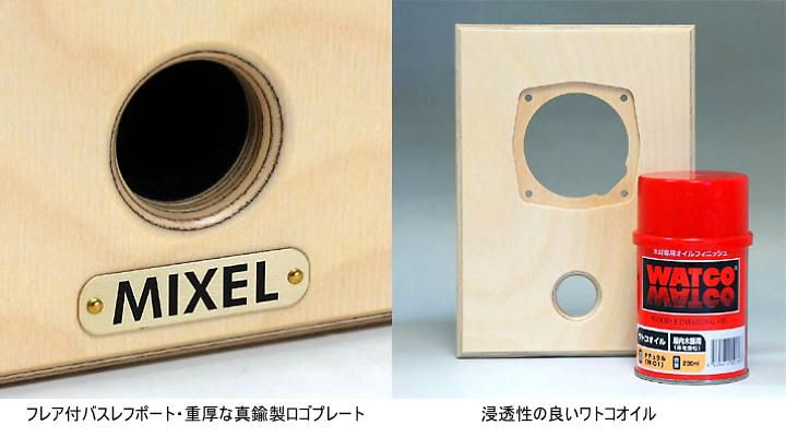ハンドメイド小型6cmスピーカーシステム 6cmユニットを使って小型・高音質のスピーカーシステムをつくり