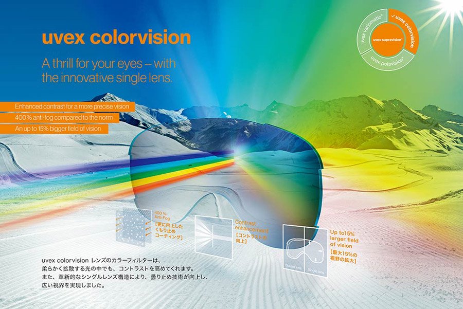 COLORVISION_2