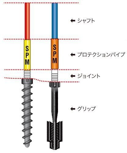 スキー ブラシポール トレーニング用