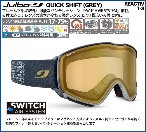 Julbo (ジュルボ) QUICK SHIFT (GREY) 自動で明るさが変わる調光レンズ