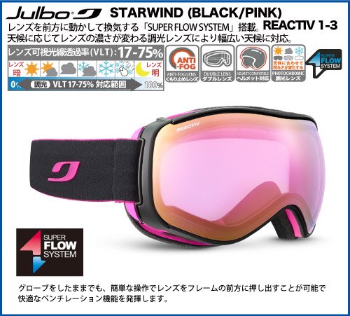 JULBO (ジュルボ) 曇らないベンチレーションシステム STARWIND BLACK