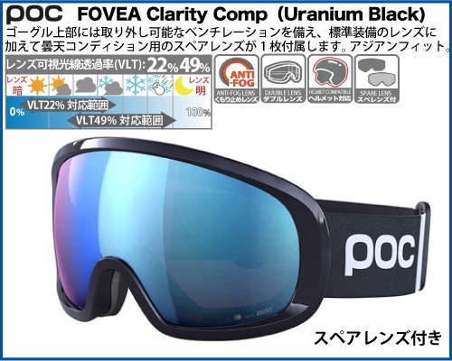 POC（ポック）FOVEA Clarity Comp（フォーヴィア クラリティ コンプ 