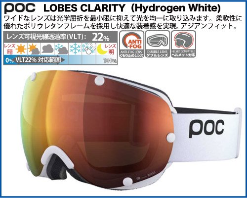 POC（ポック）LOBES CLARITY（ロブス クラリティ）Hydrogen White 