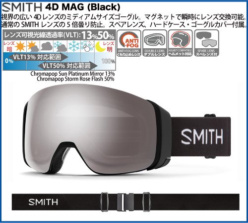 SMITH（スミス）4D MAG Black Chromapop Sun Platinum Mirror / Storm