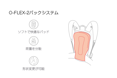 ͥ
