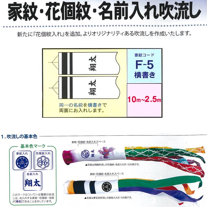 こいのぼり・名前入れ 名入れのみ 横書き F-5 - 鯉のぼり