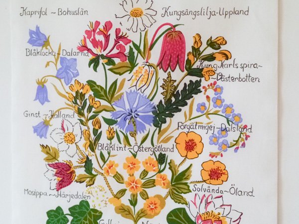 スウェーデンでみつけたプリントクロス野の花のカレンダータペストリー Presse 北欧 バルトの雑貨のお店 アラビア グスタフスベリ ロールストランド ヴィンテージファブリック