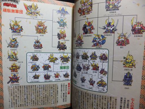 SDガンダム超大百科 DICTIONARY OF SD GUNDAM』 - 澱夜書房::oryo-books::