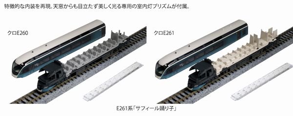 現品 DC plusKATO Nゲージ E261系 サフィール踊り子 8両セット 特別企画品 10-1644 鉄道模型 電車