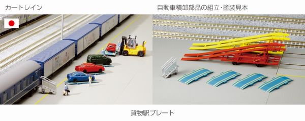 KATO】 23-142 貨物駅プレート 基本セット - 仙台模型