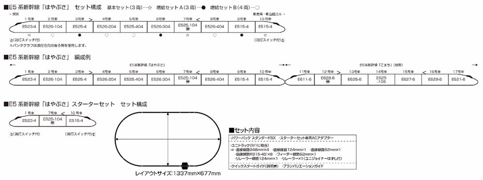 KATO】 10-1665 E5系新幹線「はやぶさ」 増結セットB(4両) - 仙台模型