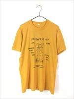 7/21(日)デッドストック祭 80s 90s バンドTシャツ放出致します