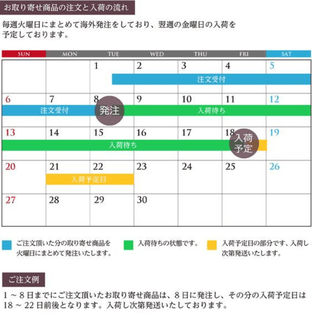 Omexco(オメクスコ)配送納期