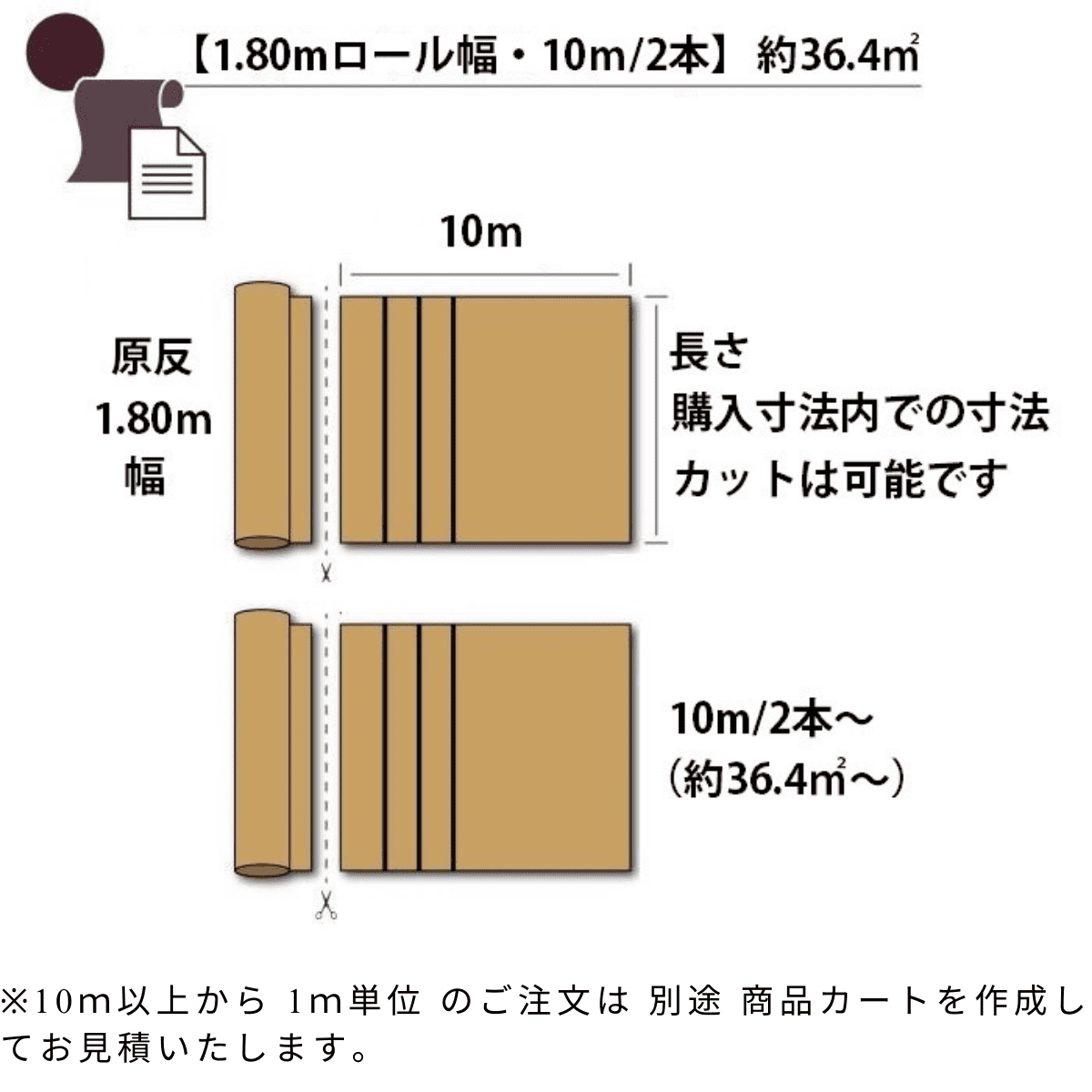 ʸή3륵