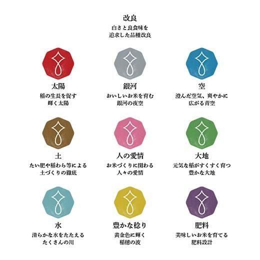 令和6年産 特別栽培米】川村卓也さんのお米【岩手銀河のしずく 令和6年産 特別栽培米】川村卓也さんのお米【岩手銀河のしずく
