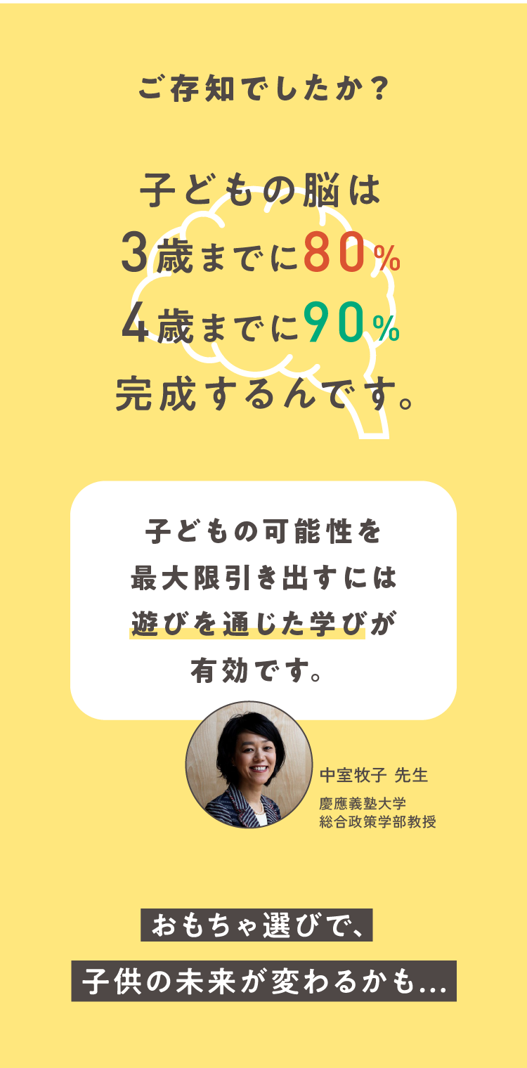 ¸ΤǤҤɤǾ3ФޤǤ80%4ФޤǤ90%ǤҤɤβǽ°ФˤͷӤ̤ؤӤͭǤ漼һ ˤӤǡҶ̤褬Ѥ뤫...