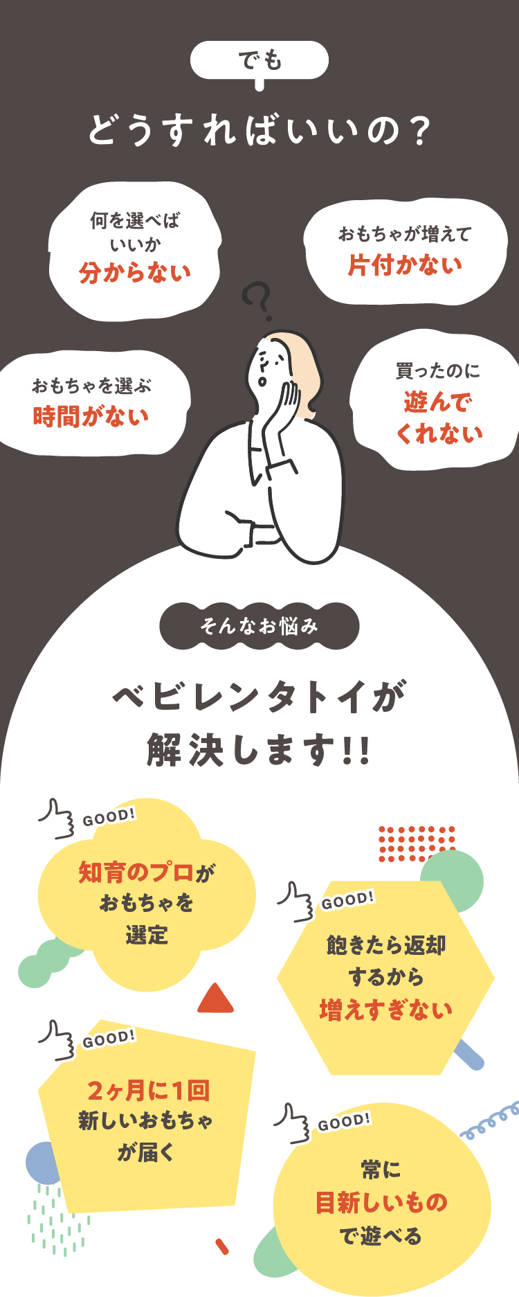 Ǥ⡢ɤФΡ٤Фʬʤ㤬դʤֻ֤ʤäΤͷǤʤ...ʤǺߤΥ֥褷ޤ1.ΰΥץ 2.˰ֵѤ뤫ʤ 3.ˣ󿷤㤬Ϥ 4.ܿΤͷ٤