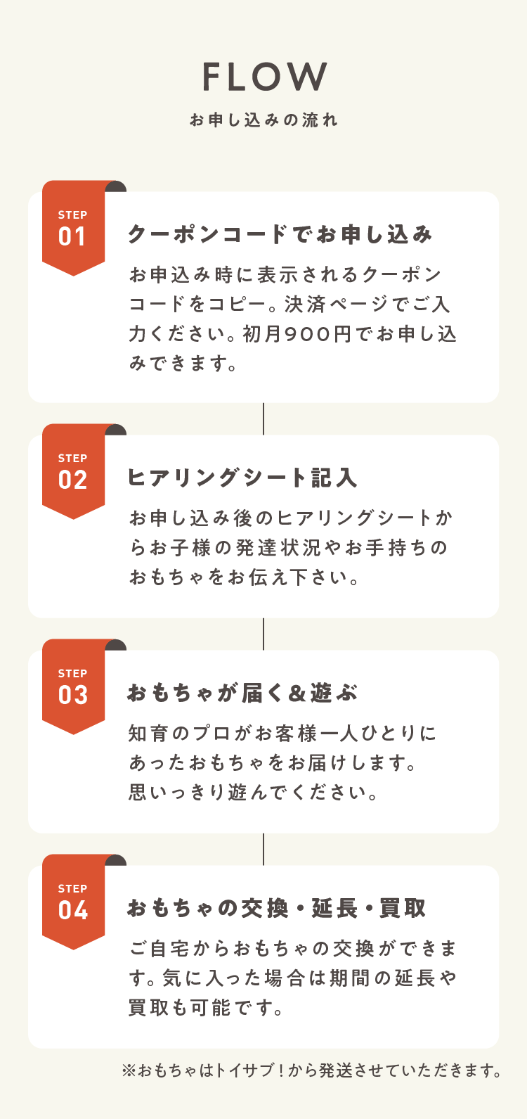 ڤߤή1.ߡҥ󥰥 ߸Υҥ󥰥Ȥ餪ͤȯã䤪Τ2.㤬Ϥͷ ΰΥץͰͤҤȤˤäϤޤפäͷǤ3.θ򴹡Ĺ 𤫤餪θ򴹤ǽǤäϴ֤αĹǽǤ