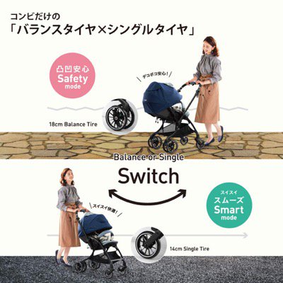 今だけ価格☆コンビ AB型ベビーカー スゴカルスイッチプラス エッグ