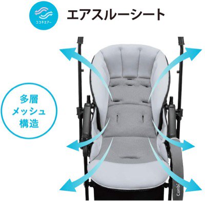 ホワイトレーベル スゴカルα 4キャス Light エッグショック HT  コンビ(A型ベビーカー)のレンタル-点検清掃済・安心保証あり｜ベビー用品レンタルのベビレンタ