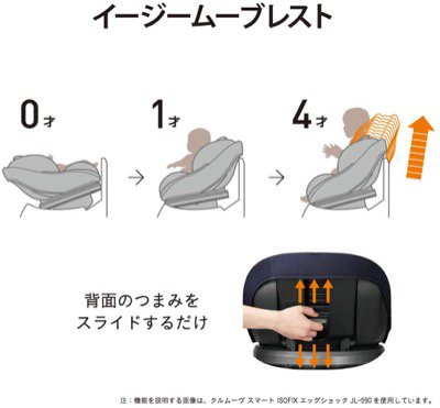 クルムーヴ スマート Light ISOFIX エッグショック JM コンビ （チャイルドシート）のレンタル-点検清掃済・安心保証あり｜ベビー用品レンタルのベビレンタ