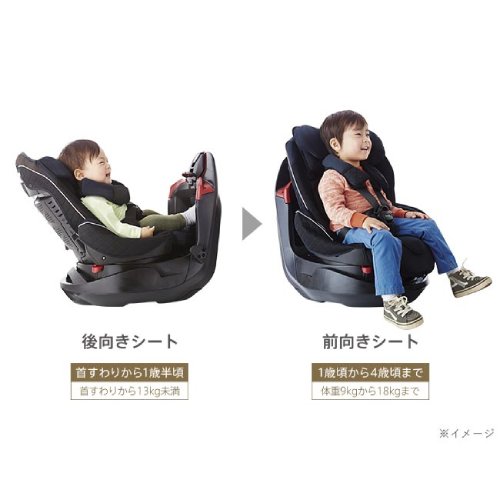 フラディア グロウ ISOFIX AC アップリカ（チャイルドシート）のレンタル-点検清掃済・安心保証あり｜ベビー用品レンタルのベビレンタ