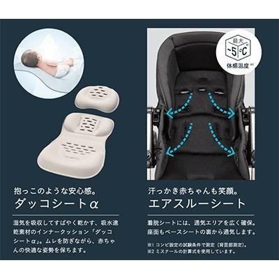 まるで傘のような独自の大型幌「アンブレラシェード」で、赤ちゃんを360°