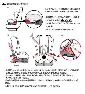軽量チャイルドシート アイラブベビー（チャイルドシート）の