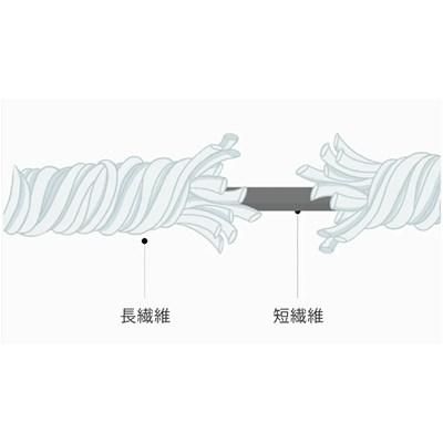 コニー抱っこ紐フレックス　サマー 楽天市場】【ポイント10倍】コニー抱っこ紐FLEX AirMesh 涼しい