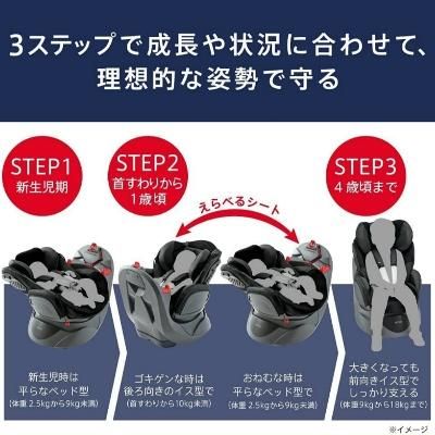 ディアターンプラス プレミアム アップリカ（チャイルドシート