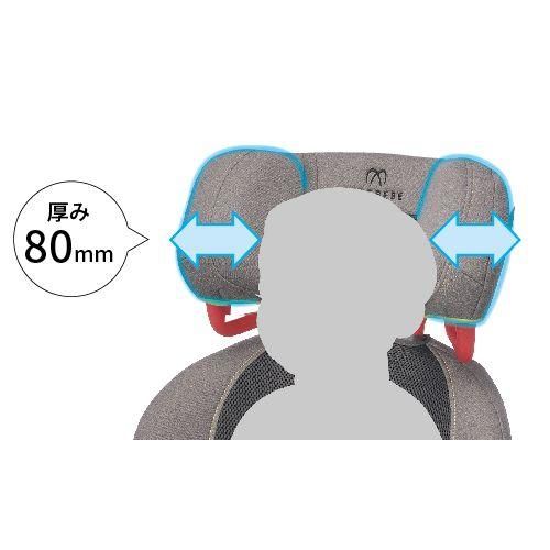 【✨スピード発送✨】エールべべ　ジュニアシート　サラット　クワトロ サラット3ステップ クワトロ プレミアムW エールベベ（ジュニア