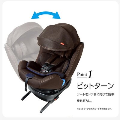 カイナビットターン ISOFIX 2 リーマン (ジュニアシート)のレンタル-点検清掃済・安心保証あり｜ベビー用品レンタルのベビレンタ