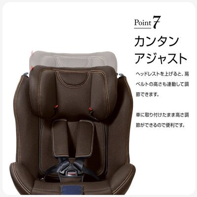 カイナビットターン ISOFIX 2 リーマン (ジュニアシート)のレンタル-点検清掃済・安心保証あり｜ベビー用品レンタルのベビレンタ