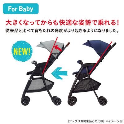 マジカルエアー クッション AD アップリカ (B型ベビーカー)の