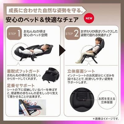 オプティア クッショングレイス アップリカ (A型ベビーカー)の