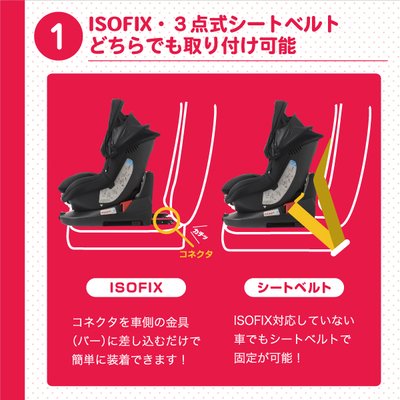 西松屋 ターンシート くまのプーさん ISOFIX・シートベルトどちらでもOK - チャイルドシート