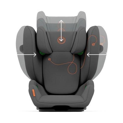 ソリューション G i-FIX ジュニアシート サイベックス(cybex)の