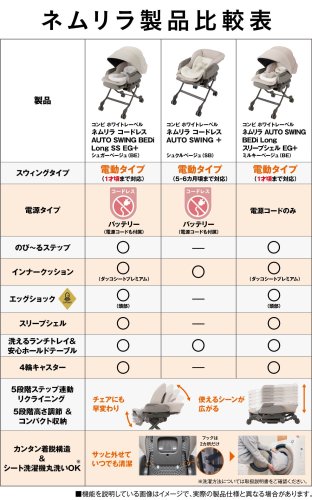 ネムリラ コードレス AUTO SWING ＋のレンタル-点検清掃済・安心保証あり｜ベビー用品レンタルのベビレンタ