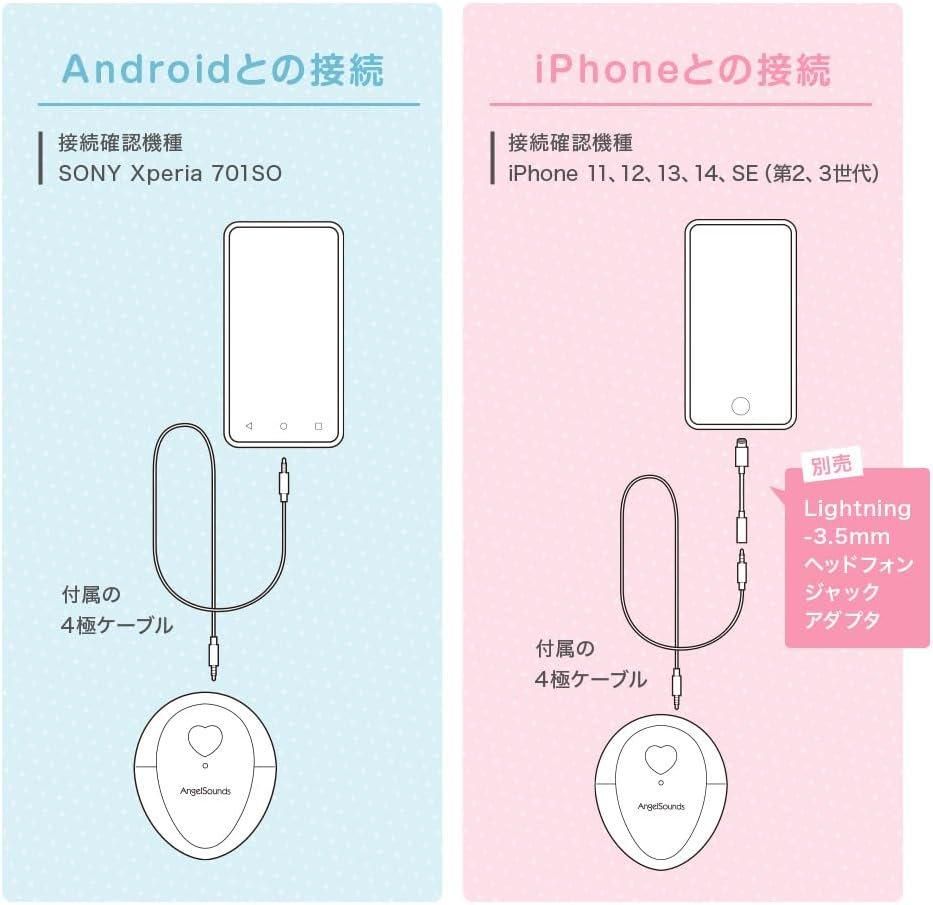 エンジェル  サウンズ  付属品のみ AngelSounds 付属品のみ エンジェルサウンズ - メルカリ