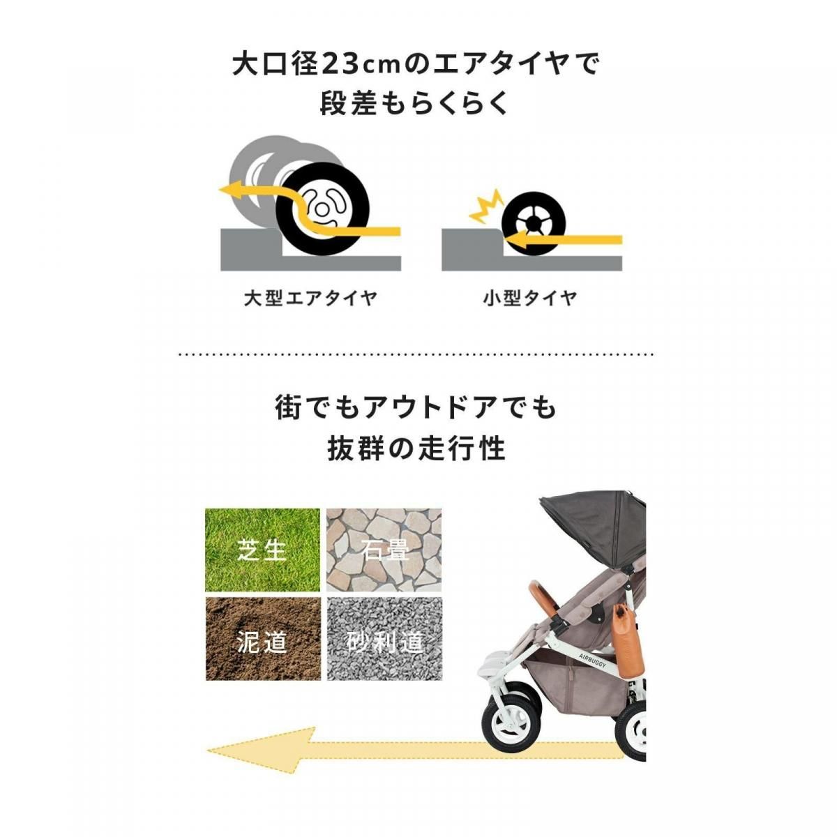 ココダブルEX フロムバース エアバギー《二人乗り》 二人乗り