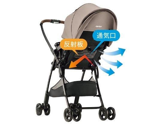 カルーンエアー メッシュ AC A型ベビーカー アップリカ(Aprica
