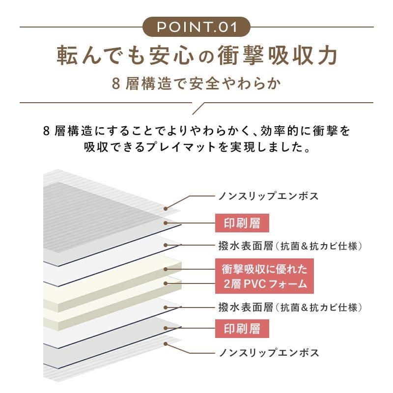 パークロン　プレイマット　190×130cm PARKLON プレイマット 折りたたみやわらかクッションマット