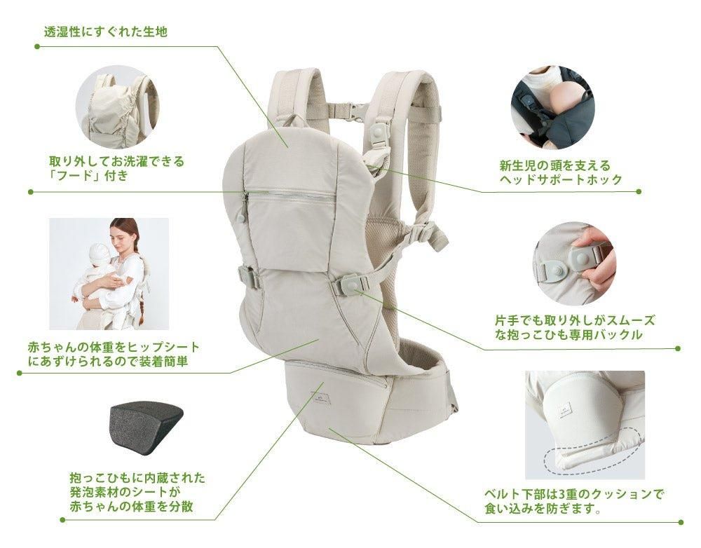 楽天市場】BABY CARRIER ON ベビーキャリアオン ピトレスク