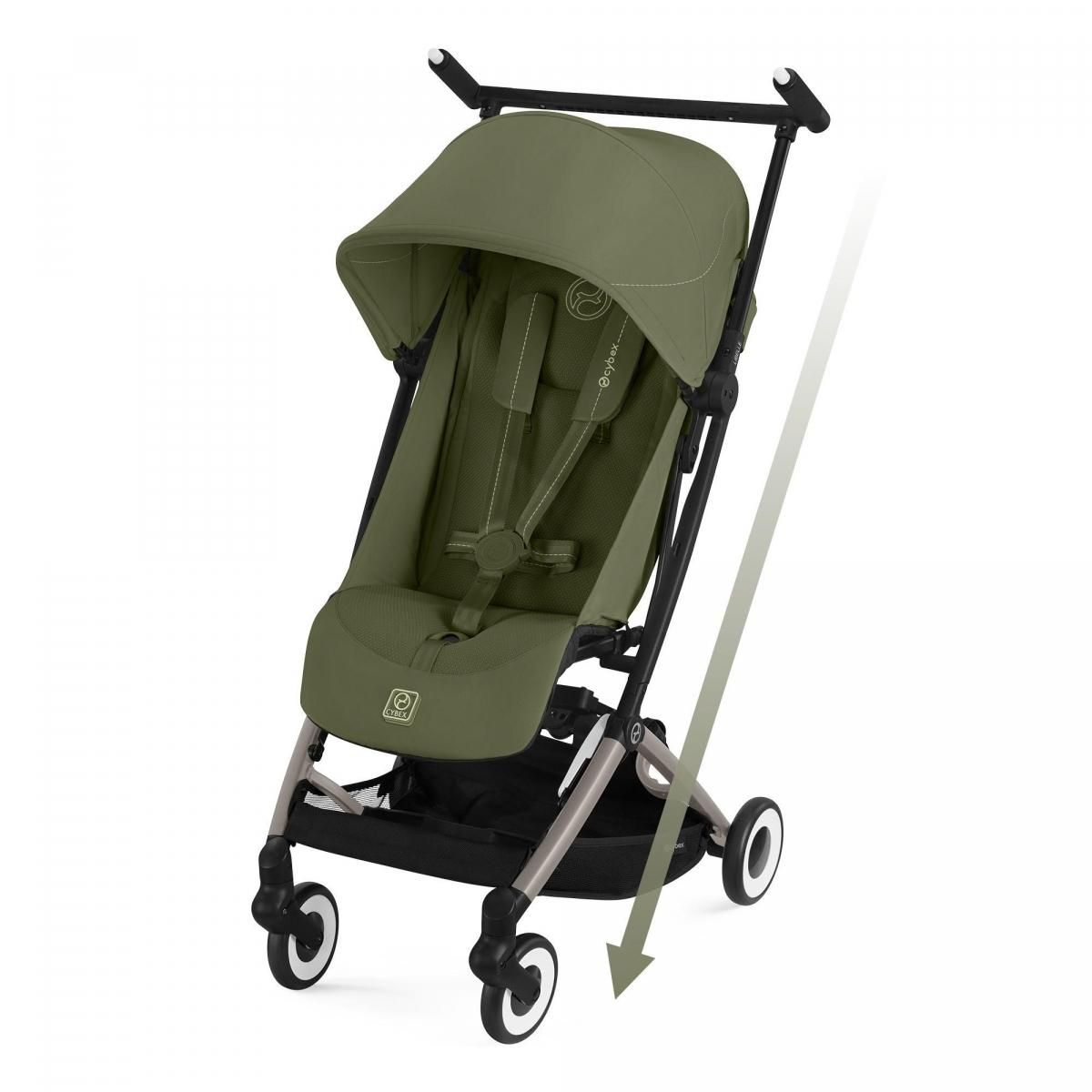 タイヤ交換済【cybexリベル】ベビーカー ベビーカーホイールタイヤ Cybex Libelle 乳母車後輪 PU