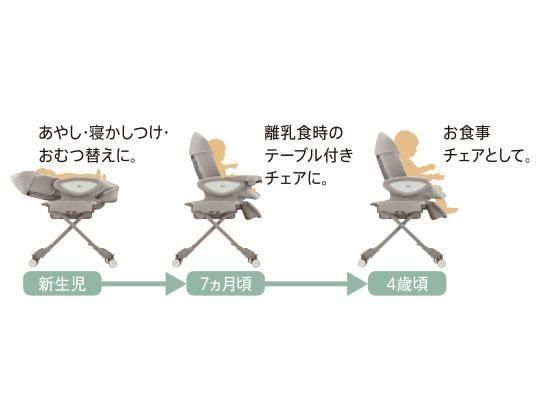 ユラリズム オート AD 電動ハイローチェア アップリカ(Aprica)の