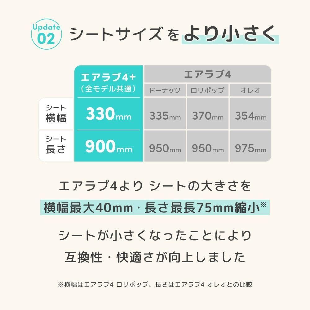 エアラブ 4 プラス ロリポップ (airluv4plus lollipop エアラブ 4 プラス ロリポップ (airluv4plus lollipop
